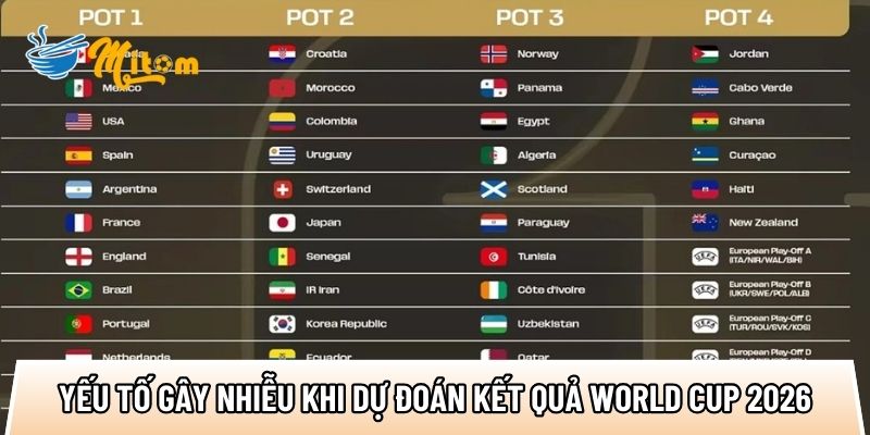 top cac yeu to gay nhieu khi du doan ket qua world cup 2026